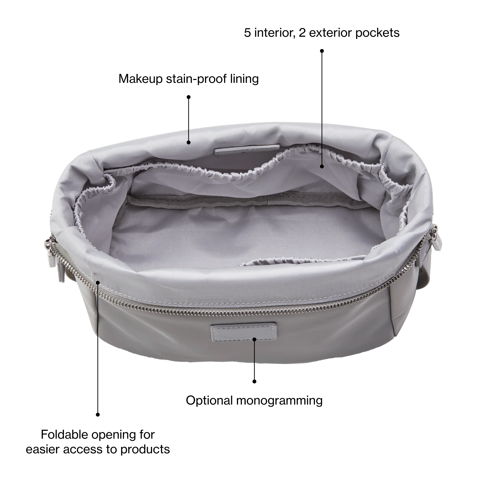 Jet Setter Travel Case - Image 29