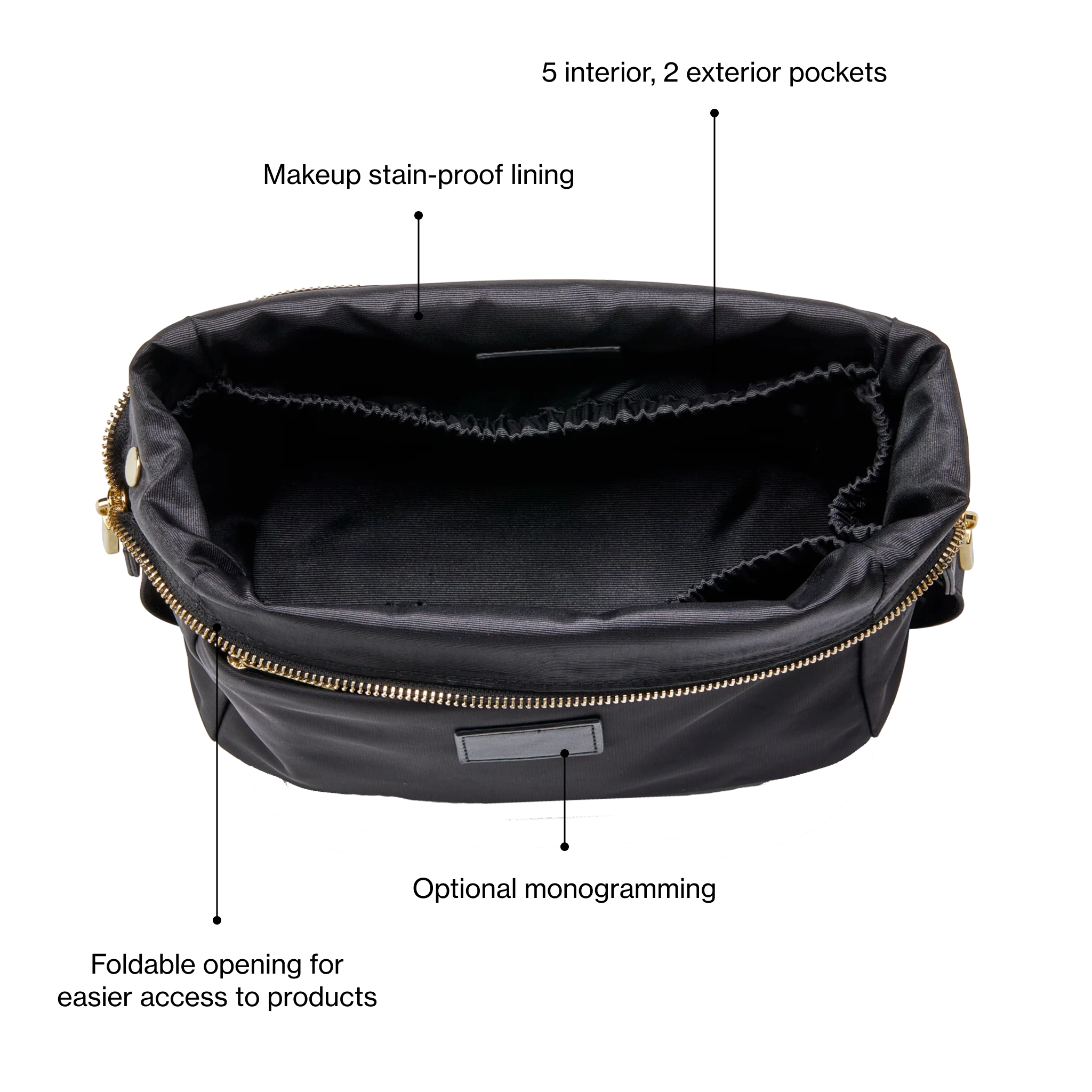 Jet Setter Travel Case - Image 3