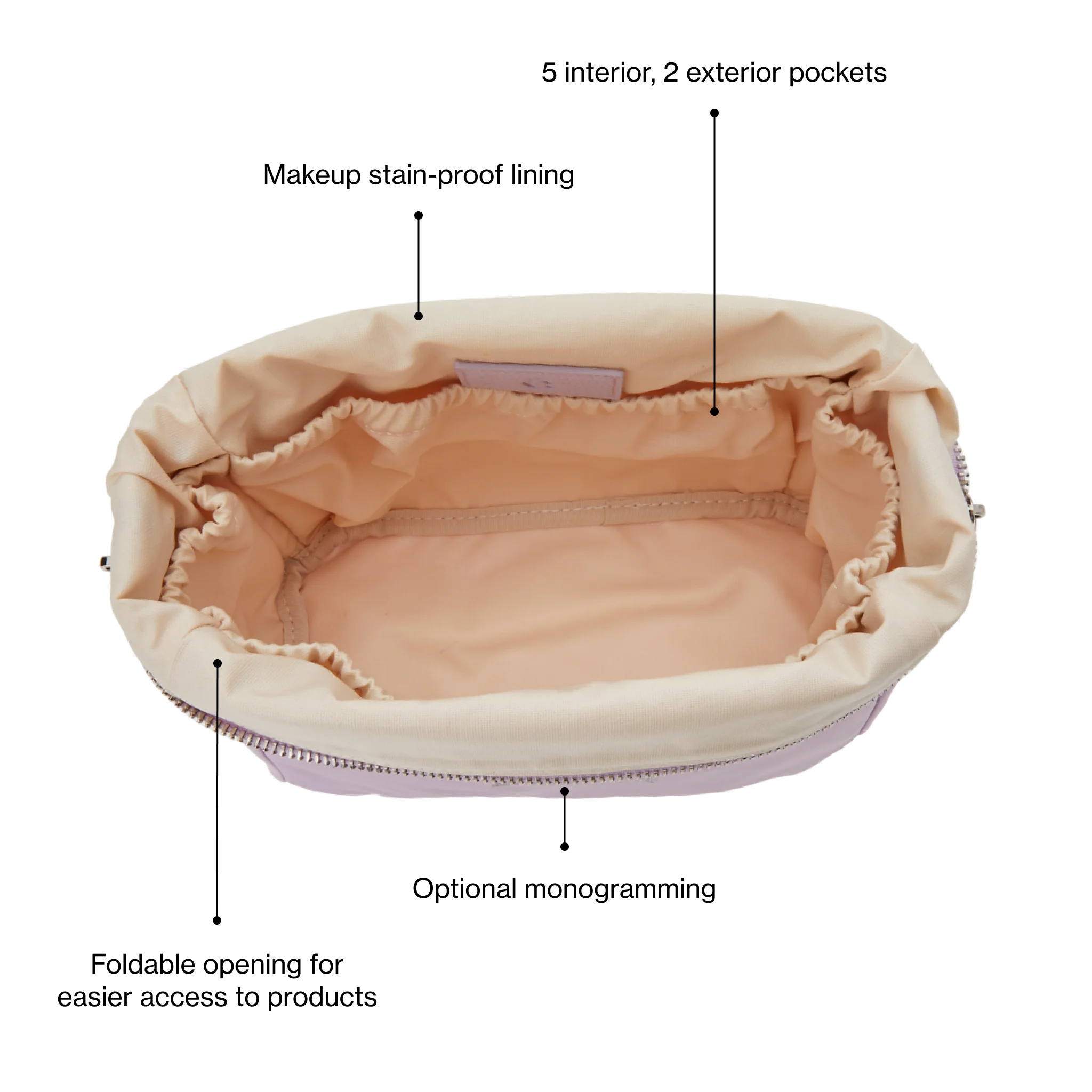 Jet Setter Travel Case - Image 40